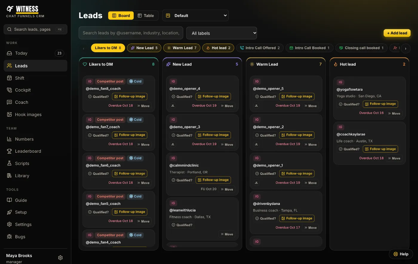 The Leads board: one column per stage with lead cards, the pipeline menu, search and label filter